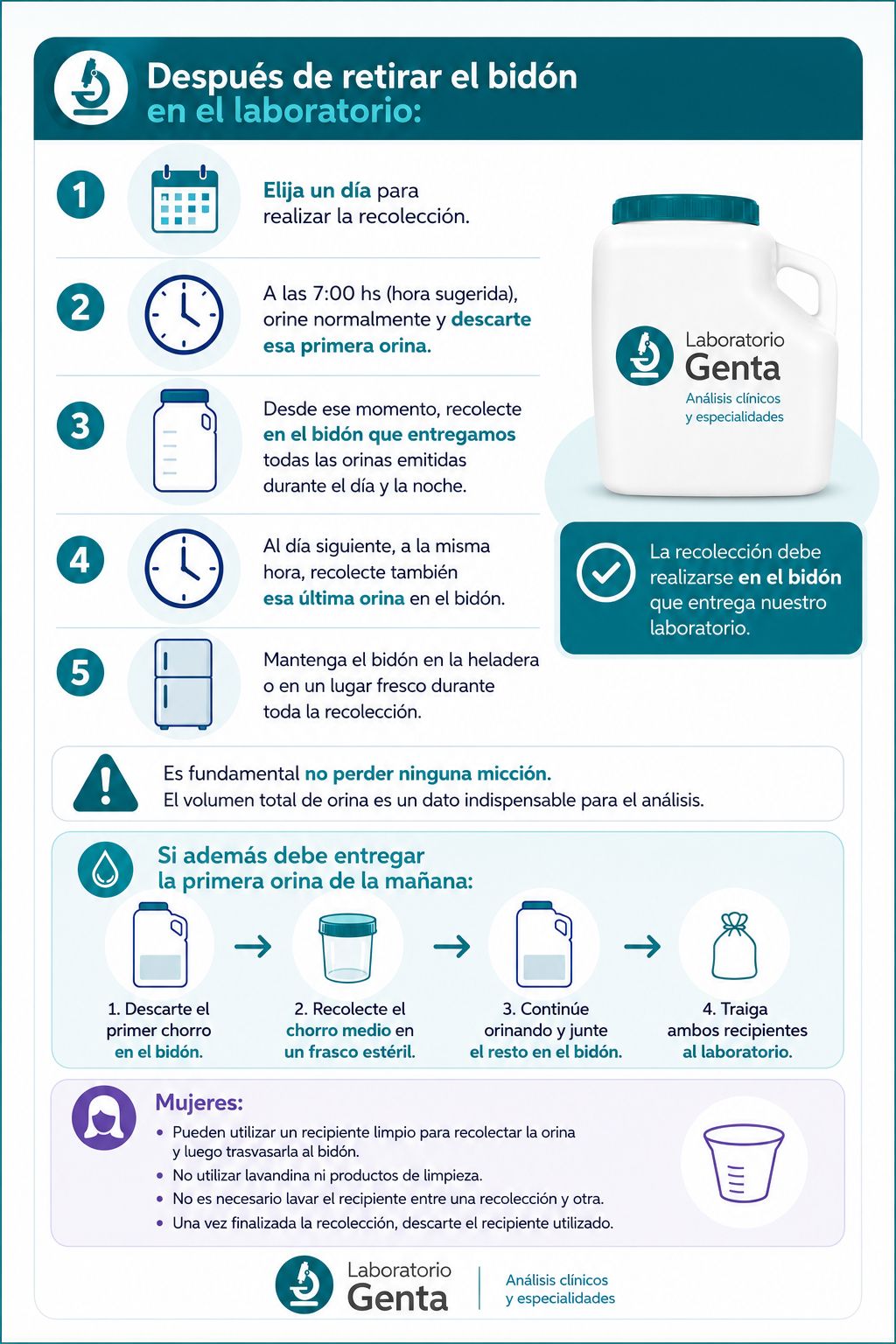 Recolección de orina 24 horas